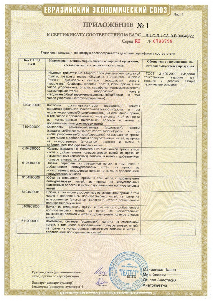 RU С-RU.СЗ19.В.00046 Трикотаж_page-0002.jpg